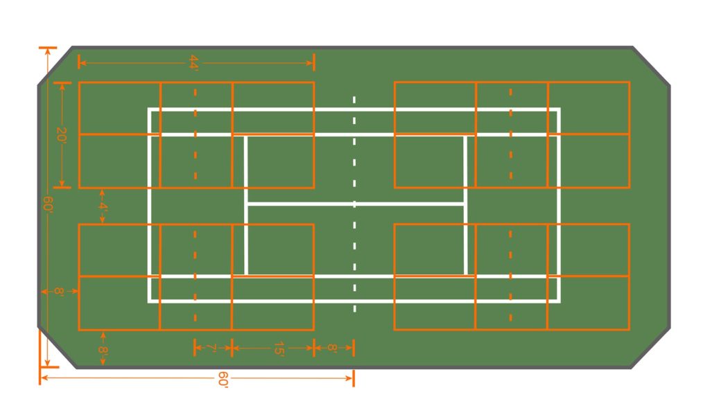 How Many Pickleball Courts Fit On A Tennis Court 