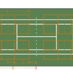 4 pickleball courts on tennis court